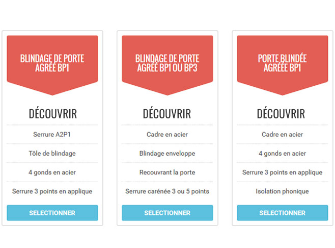 pricing porte blindee