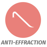 anti-effraction